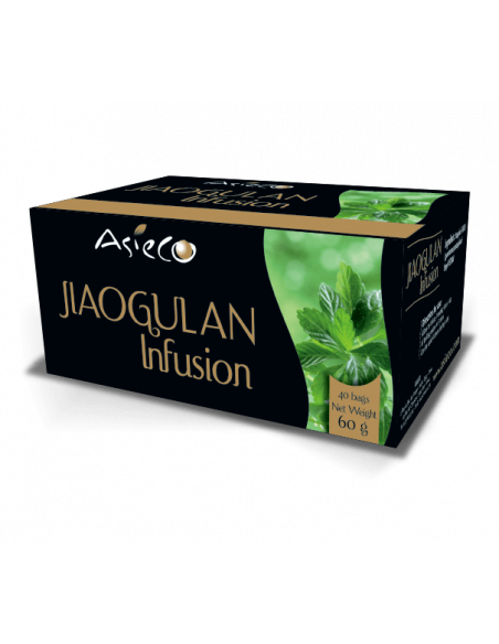 Jiaogulan-Gynostemma pentaphyllum kruidenthee Jiaogulan-Gynostemma pentaphyllum kruidenthee